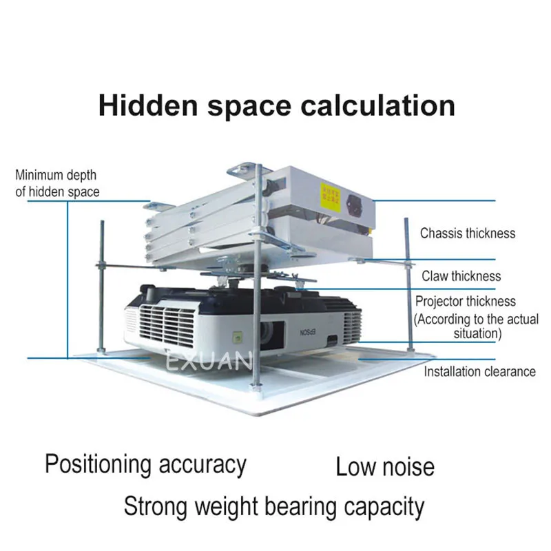 

Machinery & Accessories
