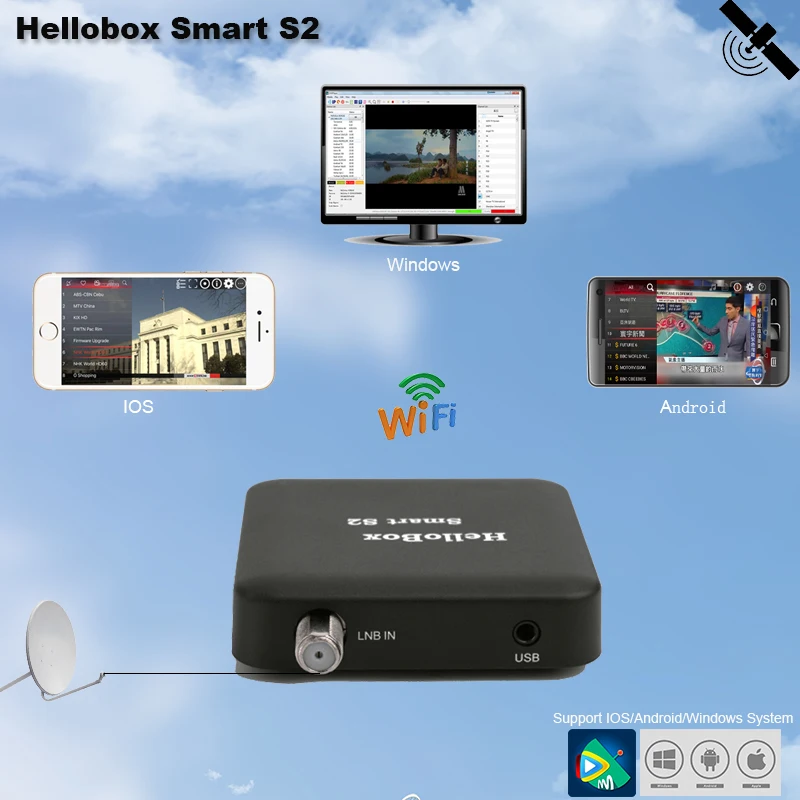 Hellobox Smart S2 Satellite Finder Satellite Receiver TV Play On Mobile Phone/Tablet  TV Receiver DVBPlayer DVBFINDER  IOS