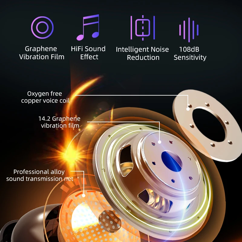

Wireless Headphones Bluetooth5.0 earphone HiFi IPX7 Waterproof earbuds Touch Control Headset for sport /game