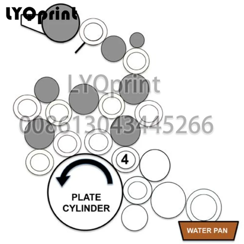 Осциллирующий ролик белого цвета M4.009.201F Heidelberg SM 74 SM74
