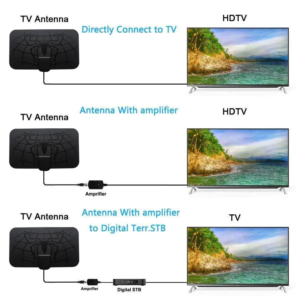 

960 Miles Antena 1080P Digital HDTV Indoor TV Antenna With Amplifier Signal Booster TV Radius Surf Antena HD TV Antennas Aerial
