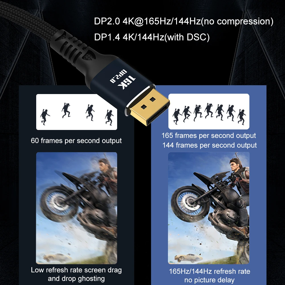 Новый настоящий кабель DisplayPort 2 0 высокоскоростной 16K @ 60Hz 4K 165Hz 80 Гбит/с HDR 3D DP