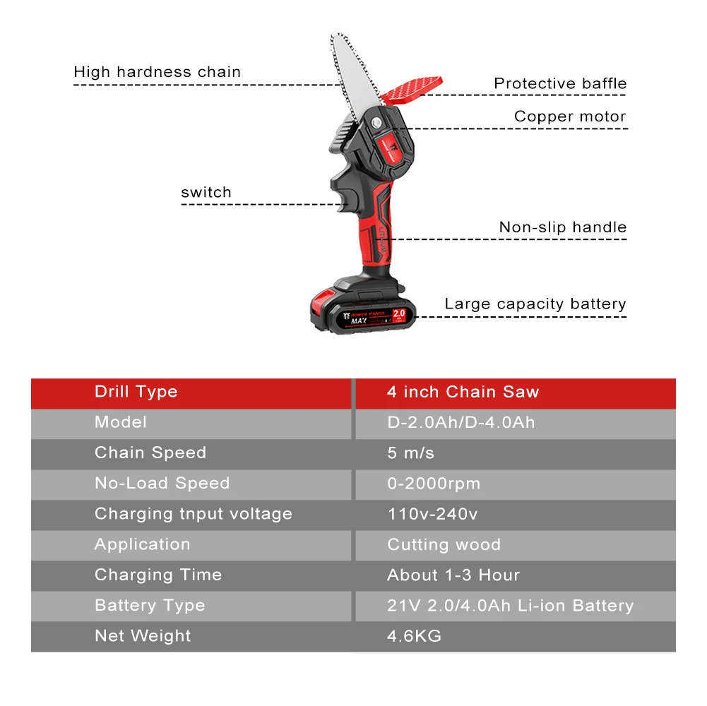 Мощность панда 4 дюйма бесщеточный цепная пила беспроводной мини Ручной обрезная