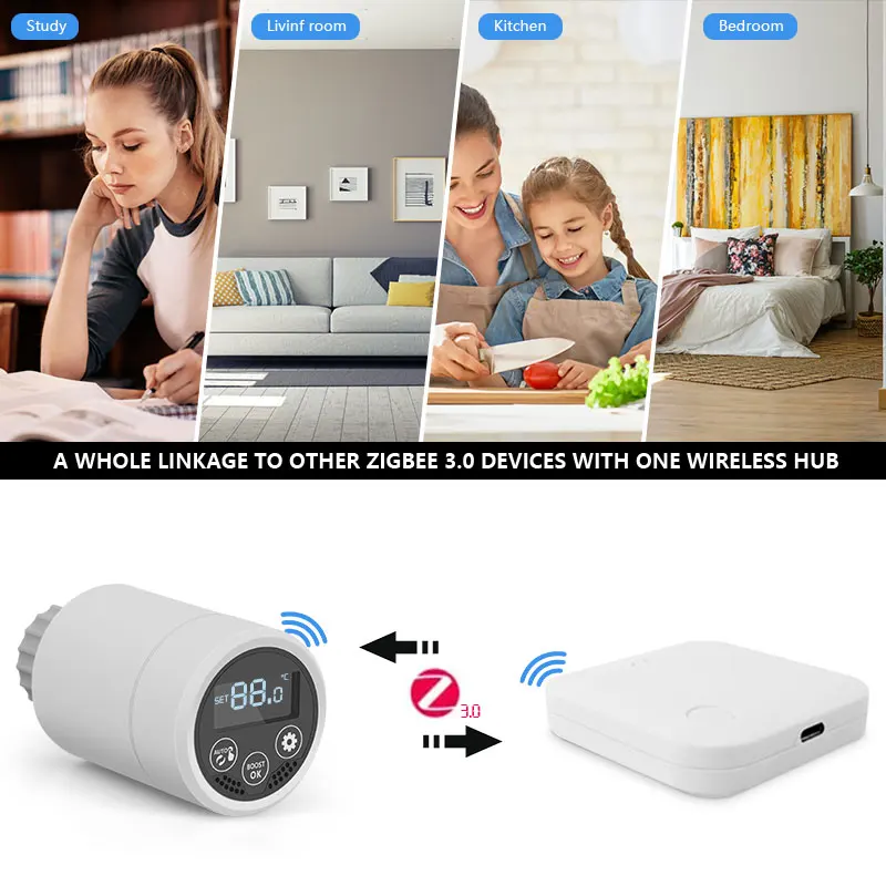 Программируемый клапан радиатора Tuya ZigBee умный привод с дистанционным голосовым