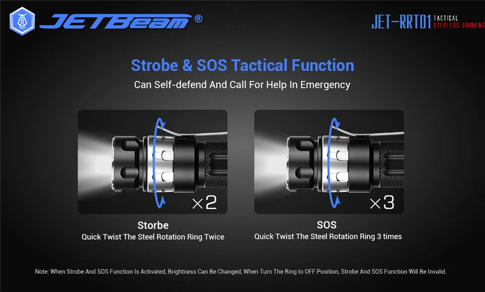Jetbeam RRT01 Cree XPL светодиодный бесступенчатый Тактический светильник с затемнением, походный разведочный фонарь светильник с батареей Mirco USB 16340