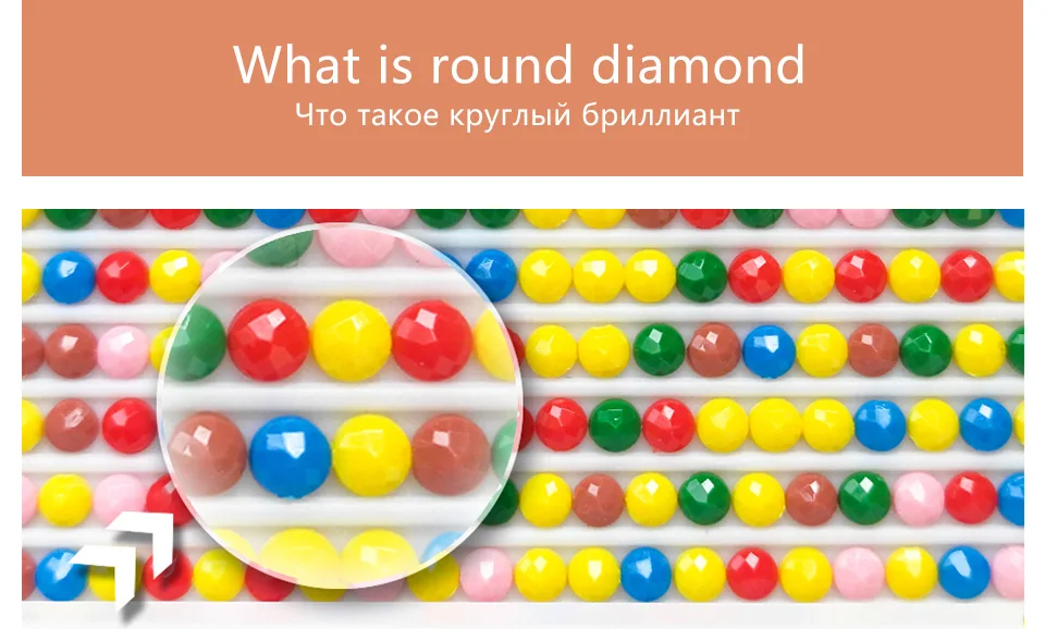 5D DIY алмазная живопись Животные слона Набор для вышивания крестиком Алмазная вышивка с Стразы Мозаика Декор для дома