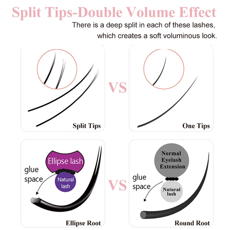 Быстрая доставка искусственные ресницы NATUHANA накладные с разрезом гораздо легче