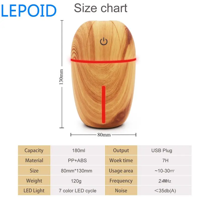 LEPOID USB увлажнитель воздуха Арома диффузор для эфирных масел ультразвуковой