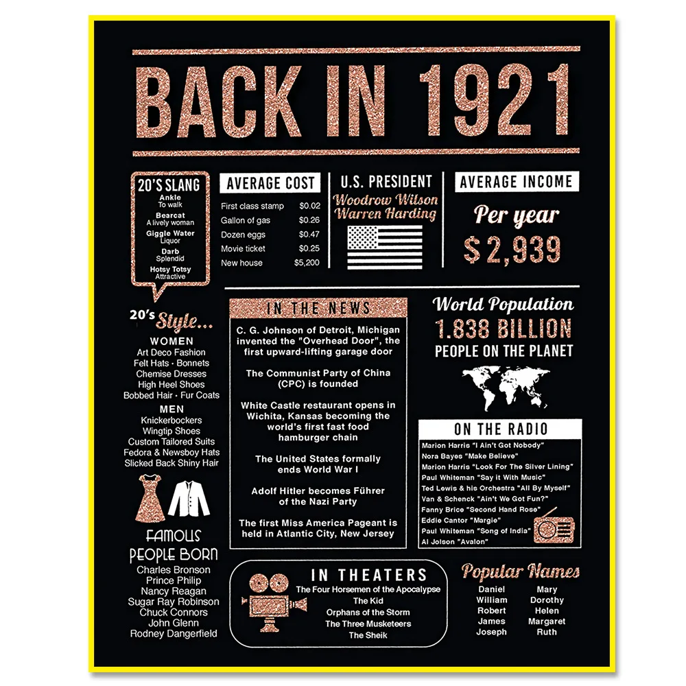 

Постер на день рождения, 1921 год, постер на день рождения с розовым золотом на годовщину свадьбы, дедушка, бабушка, домашний декор