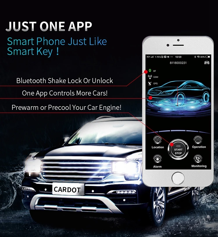 Автомобильный пульт дистанционного запуска Cardot Gps Gsm |