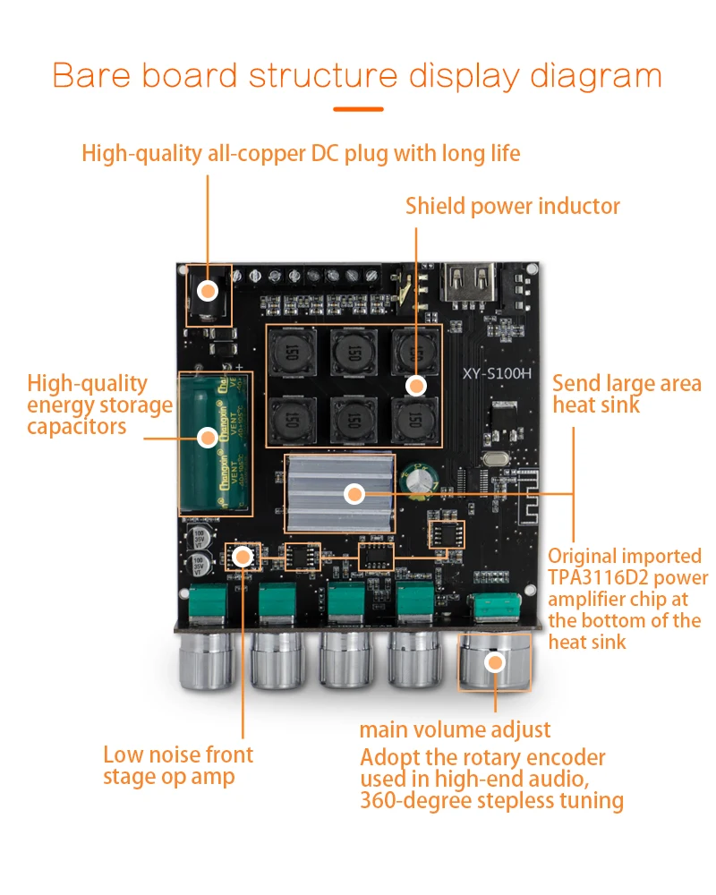 XY-S100H 2 1 канал Bluetooth модуль усилителя мощности звука TPA3116 высокие и низкие басы