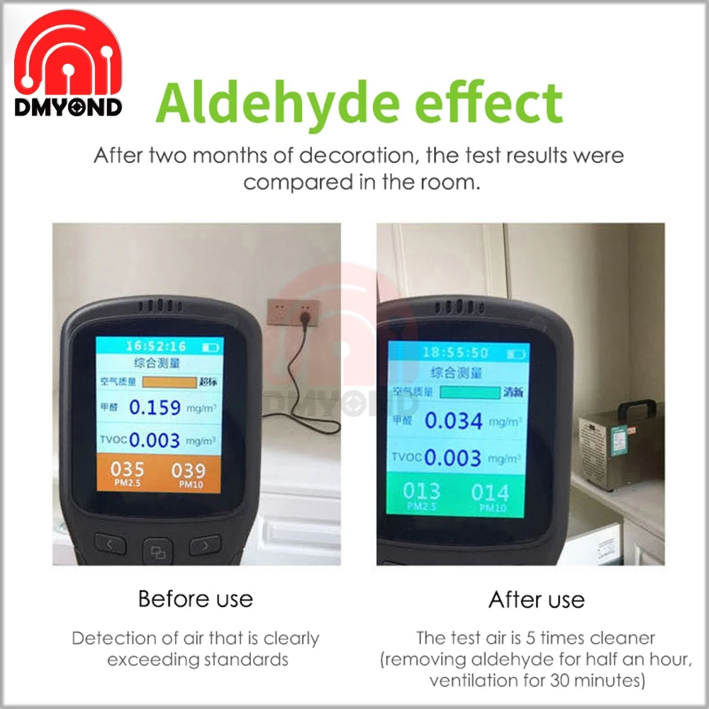 

220V Ozone Generator Air Purifier Filter Ozone Disinfection Machine Home Air Purifier Sterilization Cleaning for Home Car Filter