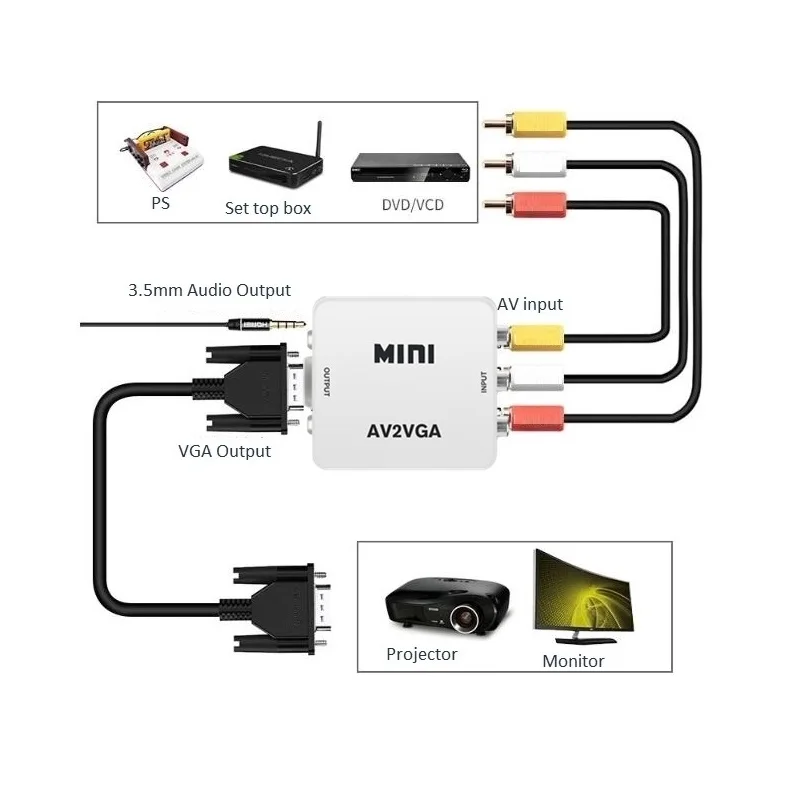Видеоконвертер DIER Mini HD RCA CVBS AV в VGA с 3 5 мм аудио адаптер AV2VGA для ПК на ТВ компьютер