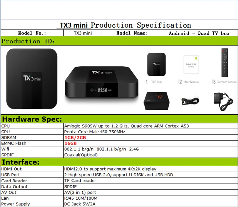 

Amlogic S905W Smart TV BOX TX3 mini Quad Core 2GB 16GB 2.4G WiFi 4K Media Player Google TX3mini Tanix Android 9.0 TV Set top Box