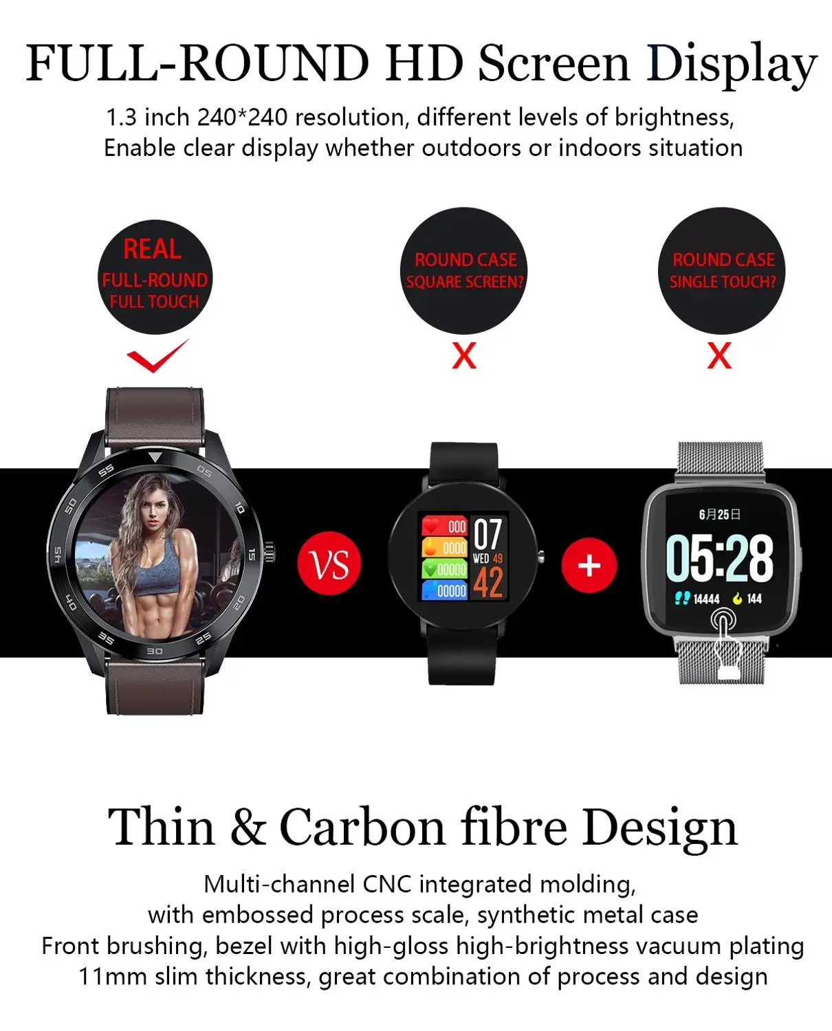 FocuSmart 2020 Смарт-часы для мужчин фитнес-трекер носимые устройства IP68 женщин с