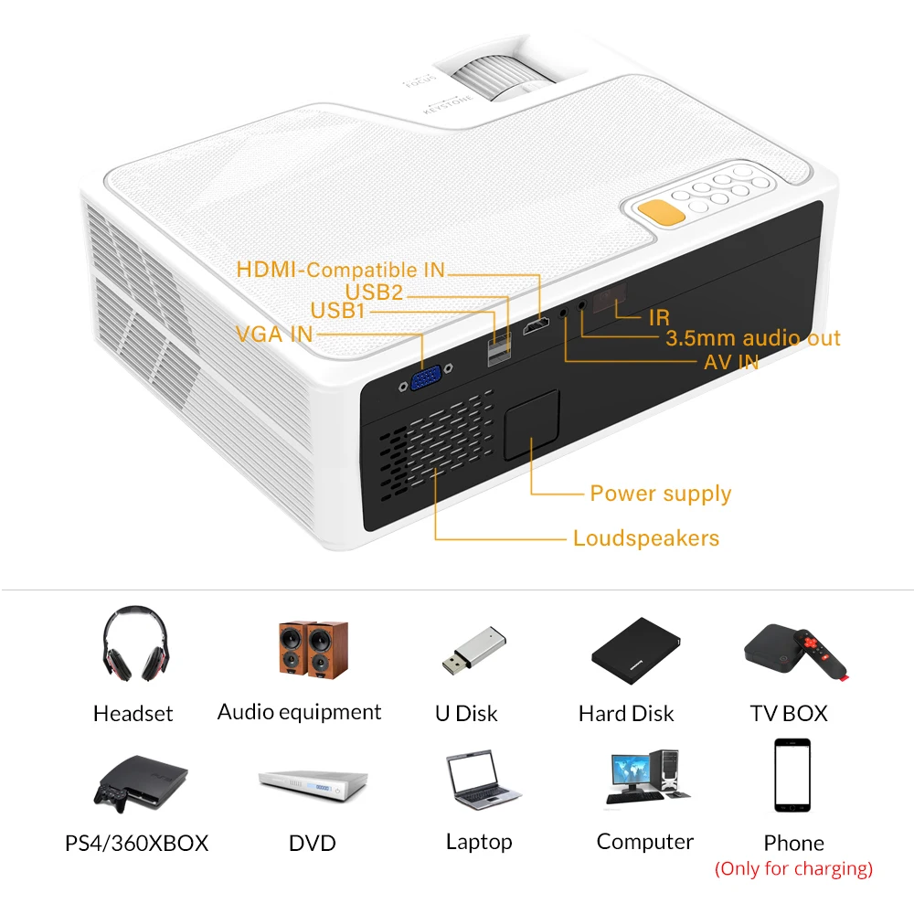 Светодиодный проектор Everycom YG625 с ЖК-дисплеем 1080P 7000 люмен Поддержка Bluetooth Full HD USB