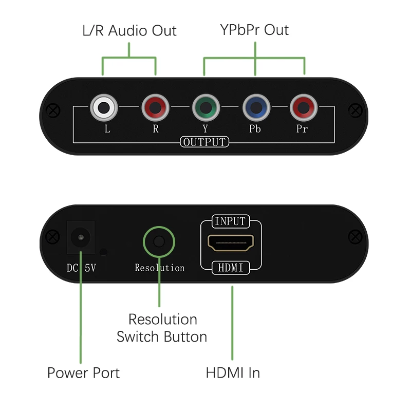 Видеоадаптер Wiistar HDMI/RGB YPbPr 5RCA видео + R/L с масштабированием 1080P видеоадаптер для HDTV
