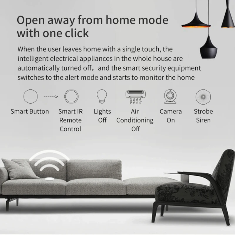 ZigBee Tuya Smart Switch Wireless Control Multi-Scene Linkage Light Button With Alexa Google Life App | Электроника