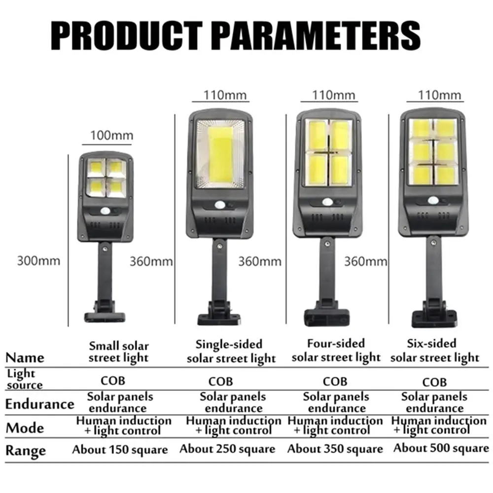 

Wall Light Wall Lamp Durable Multi-functional Motion Sensor COB Solar Powered Bright Solar Energy