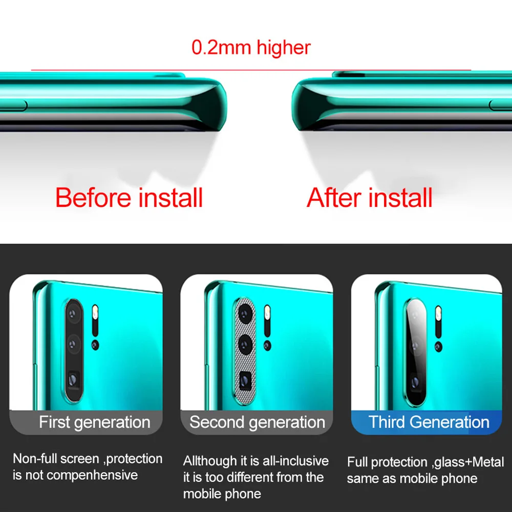 Роскошная Защитная пленка для объектива камеры 9H из закаленного стекла