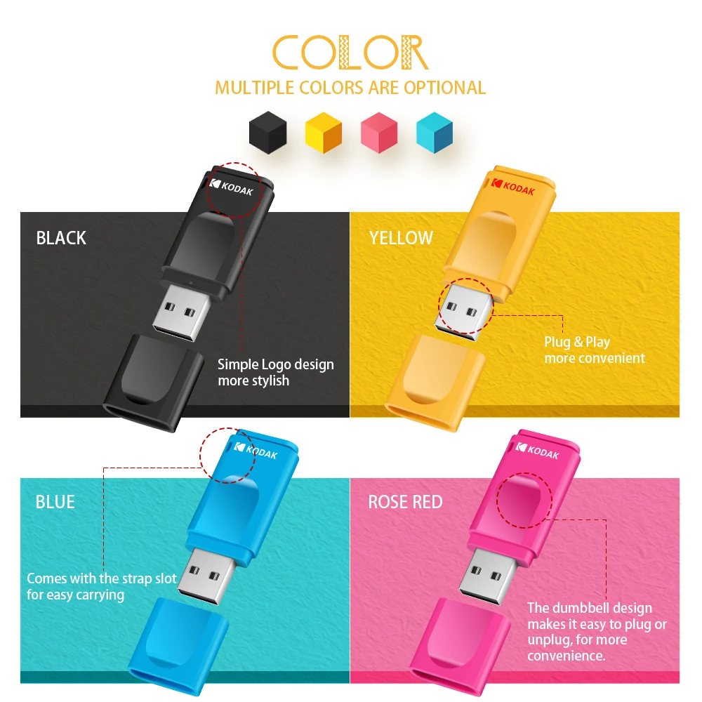 USB флеш накопитель KODAK K233 16 128 ГБ|USB флэш-накопители| |