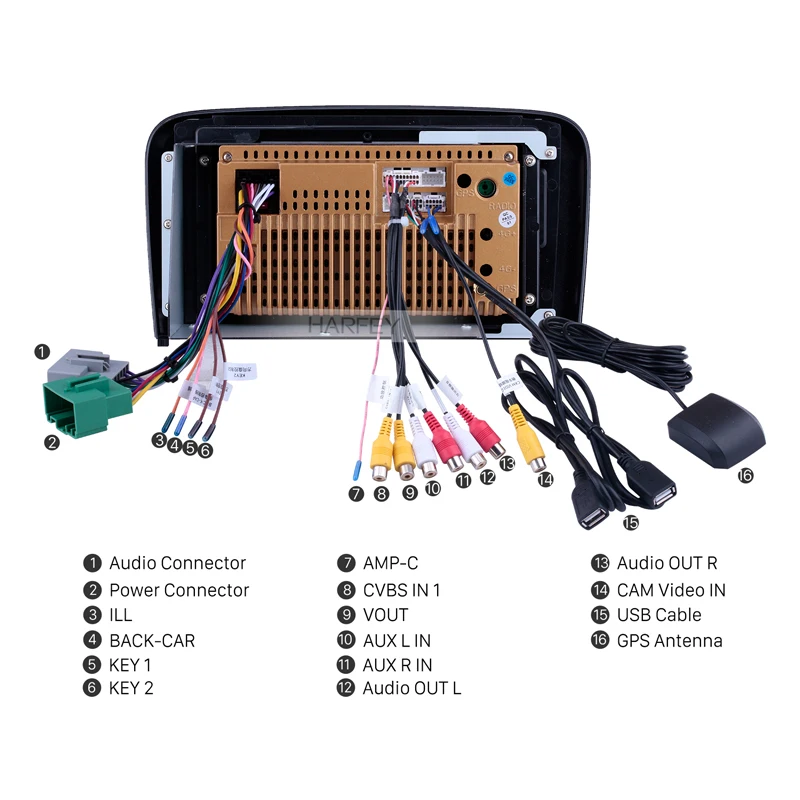 Автомагнитола Harfey 2DIN 9 дюймов стерео для Volvo S80 2004 2005 2006 GPS Navi USB AUX Android 8 1 поддержка