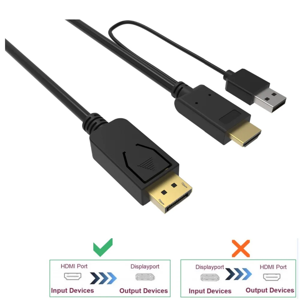 Для монитора Macbook Dell hdtv PS3 HDMI Совместимость с кабелем Displayport usb адаптером питания