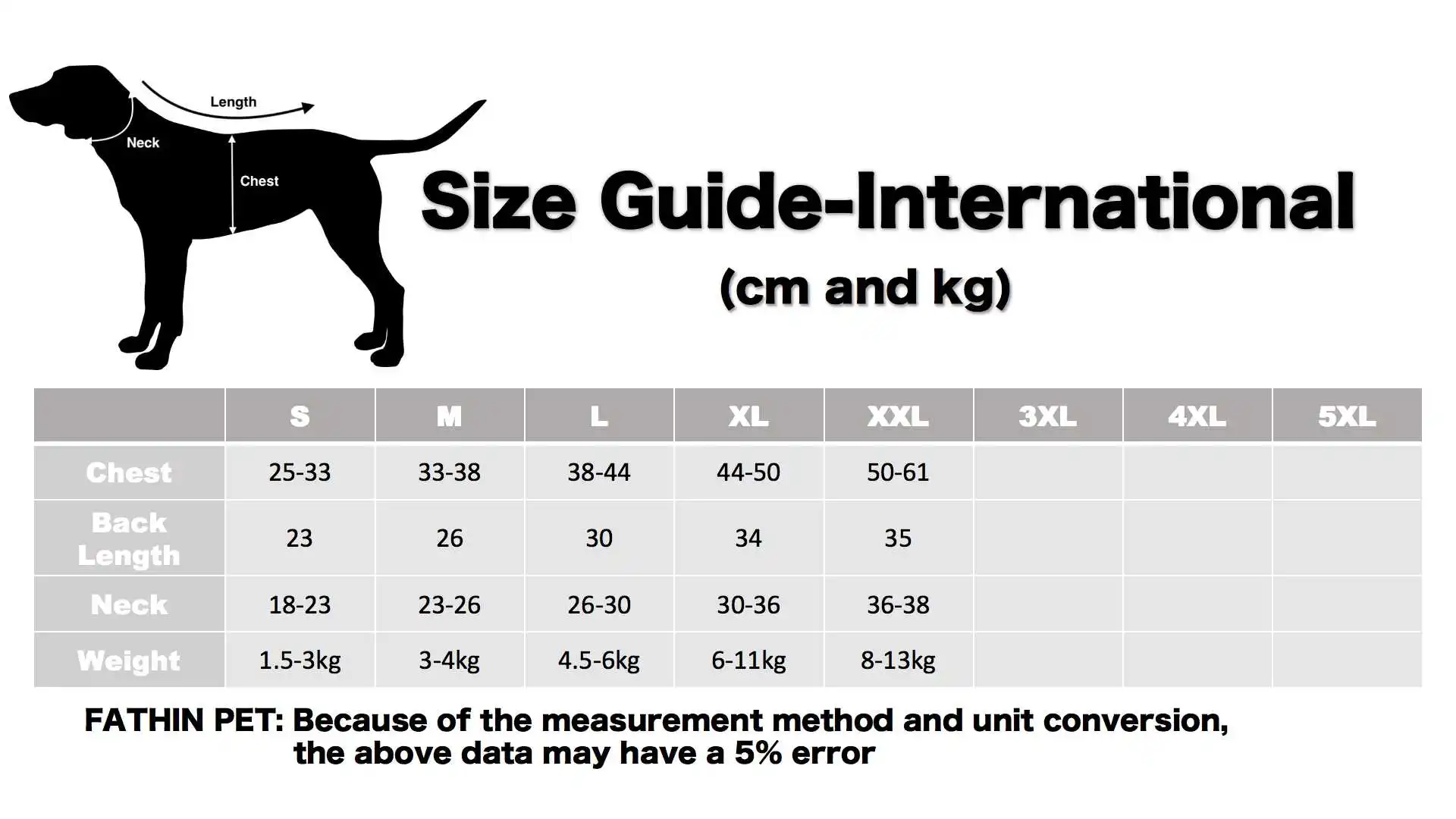 FATHIN 100% хлопок милый медвежонок вязаный свитер для маленьких и больших собак