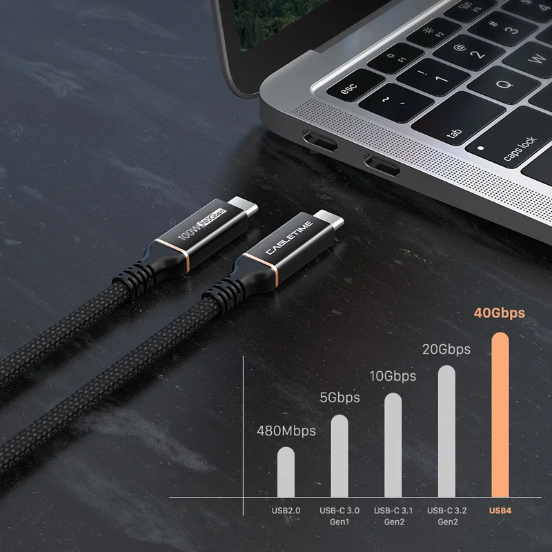 Кабель USB 4 PD 100W USB-IF Сертифицированный 8K 60Hz 40Gbps Type C Быстрая зарядка совместим с