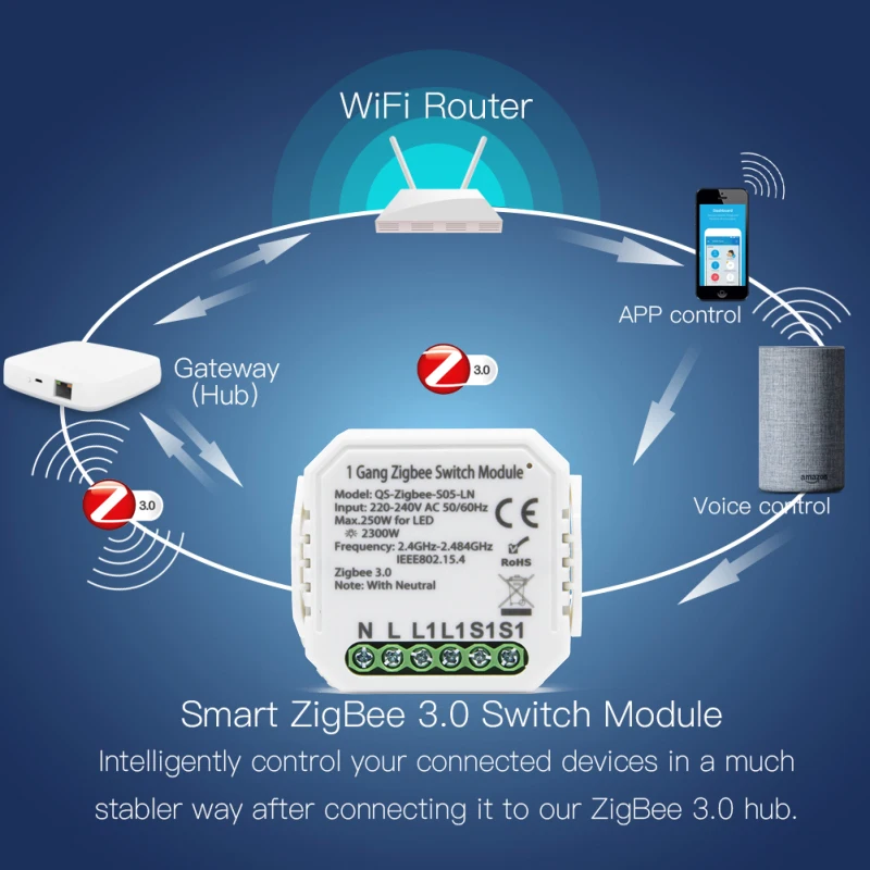 Модуль переключателя с автоматическим выключателем Tuya ZigBee 3 0 2 шт. 250 Вт/2*150 Вт для