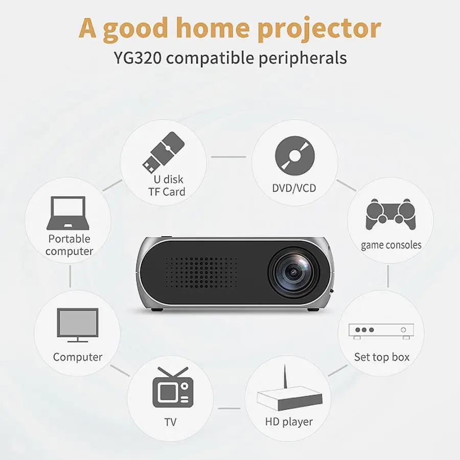Мини проектор YG320 с аккумулятором ЖК дисплей USB HD 1080P для домашнего кинотеатра