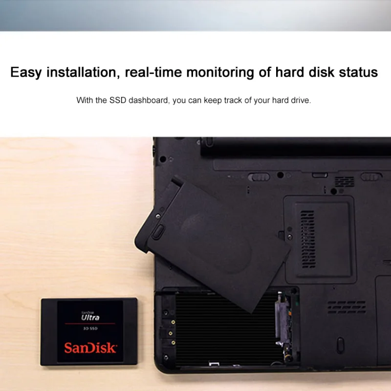 Двойной Флеш-накопитель SanDisk 1 ТБ SSD Ультра 3D Внутренний твердотельный диск 500 ГБ