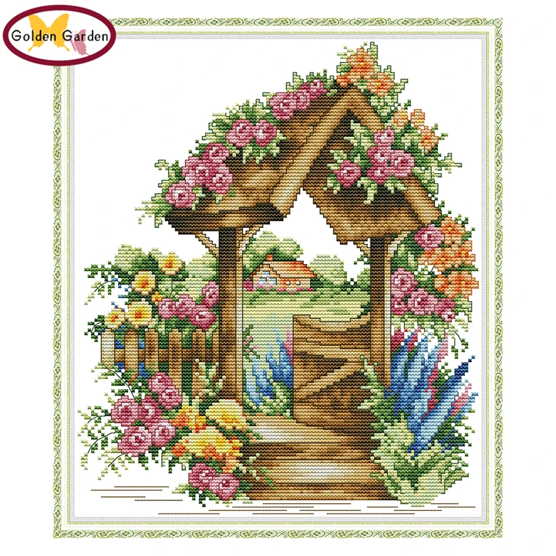 

GG Gate of Wonderland Paintings Cross Stitch Embroidery Needlework Set Joy Sunday 14CT 11CT Counted Cross Stitch for Home Decor