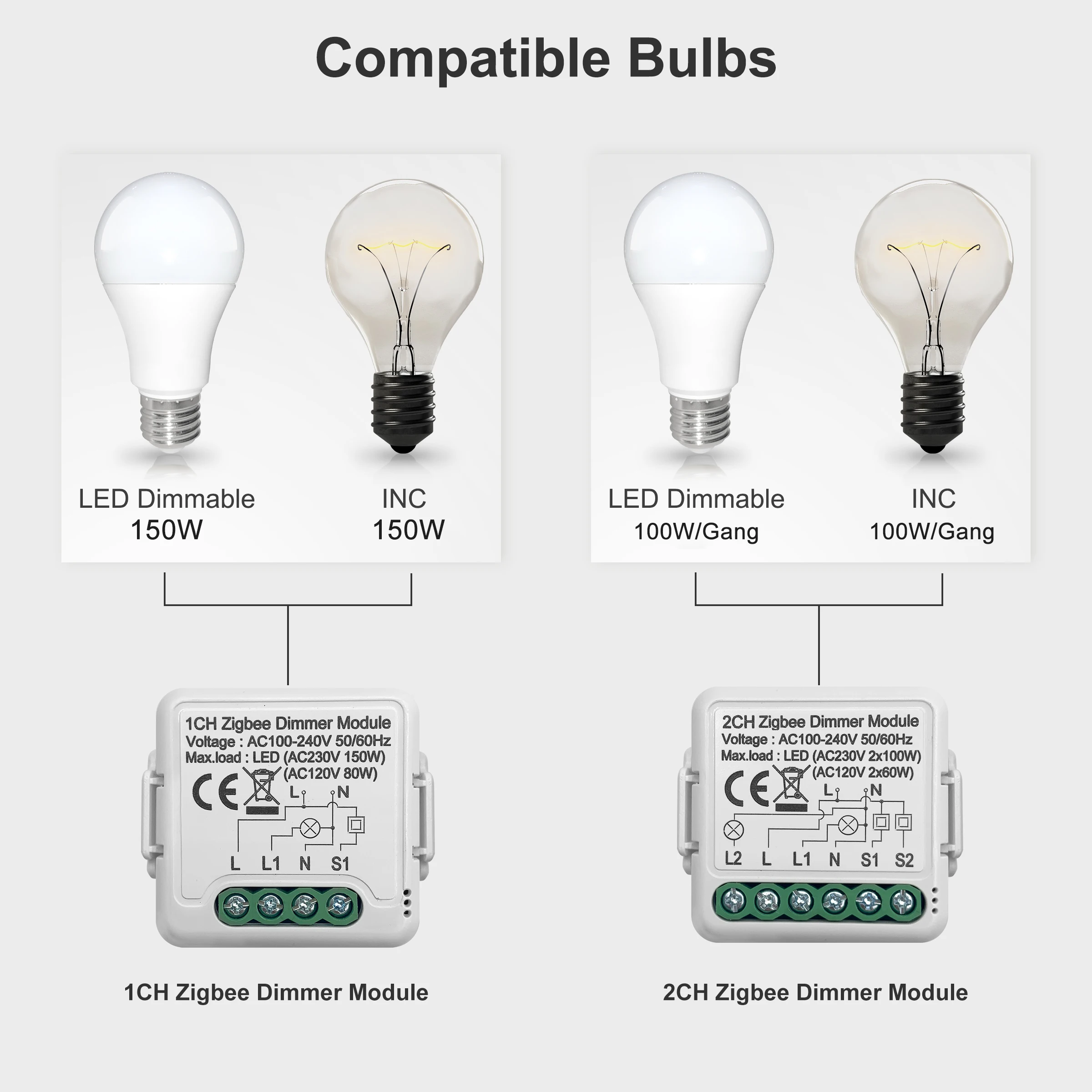 Умный диммер GIRIER Tuya ZigBee 3 0 10 А поддержка 2-стороннего переключателя с регулируемой