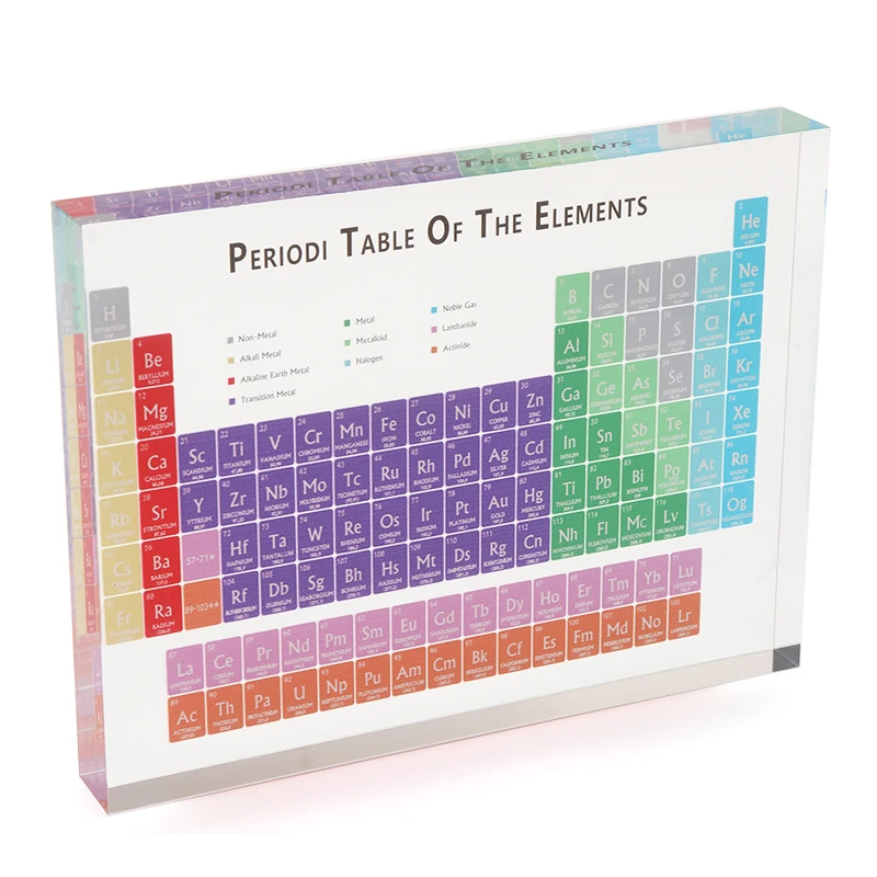 

New Colorful Periodic Table of Elements Periodic Table Display With Real Elements Teaching Chemical Periodic Tables