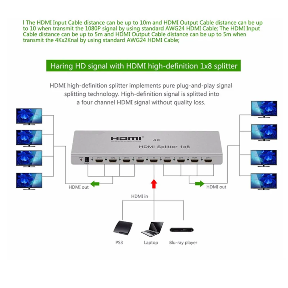 Горячее предложение 4K/60Hz HDMI разделитель 1x8 разделение 1 в 8-Out Hdmi разъем