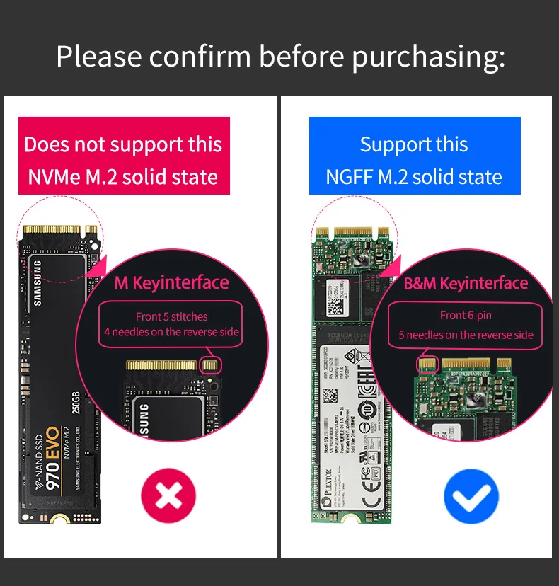 Двойной твердотельный дисковый массив NGFF M.2 чехол ssd с функцией RAID корпус SSD Тип C дисковый массив коробка 2 отсека для резервного копирования данных