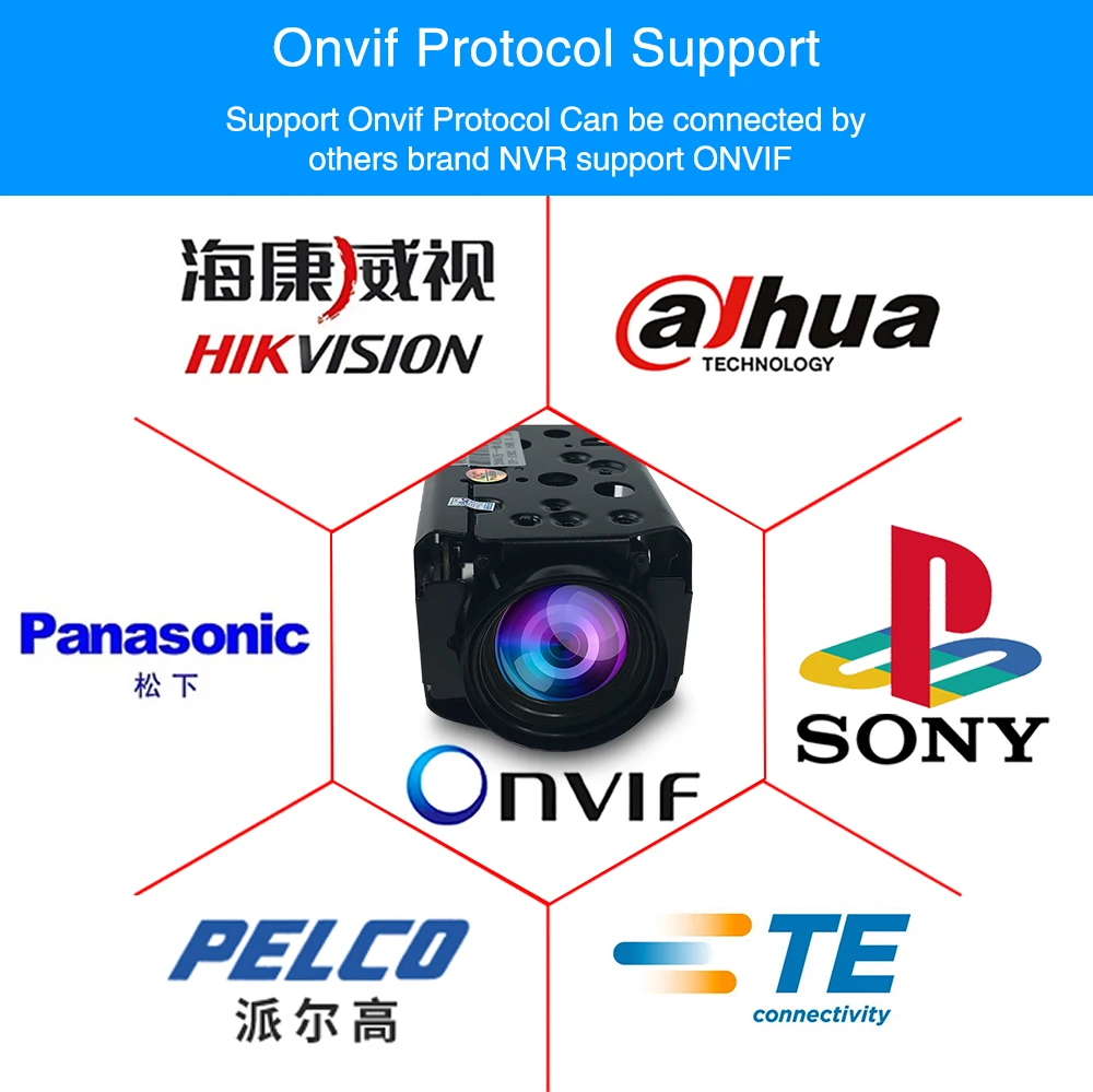 Ip-камера 1080P ptz 36X с зумом модуль s для системы видеонаблюдения сетевой блок H.265