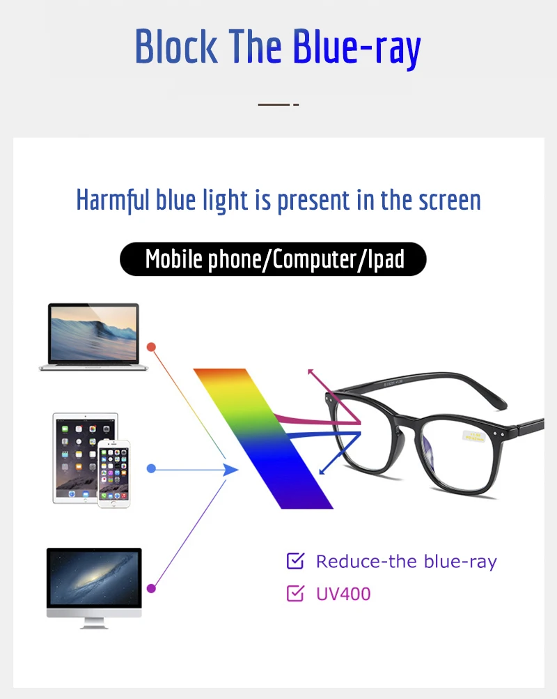 CRIXALIS Platz Lesebrille Für Frauen Männer Jahrgang Rezept Myopie Presbyopie Brillen Computer Brille Männlich Weiblich – Detail 4