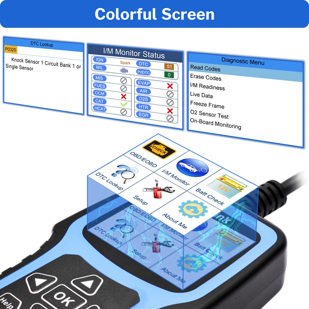 Deelife OBD2 Авто диагностический сканер OBD 2 сканирующий инструмент ODB2 диагностики