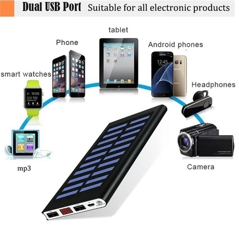 50000mah solar power bank fast charger powerbank with 2usb digital display outdoor external battery for xiaomi iphone13 samsung free global shipping