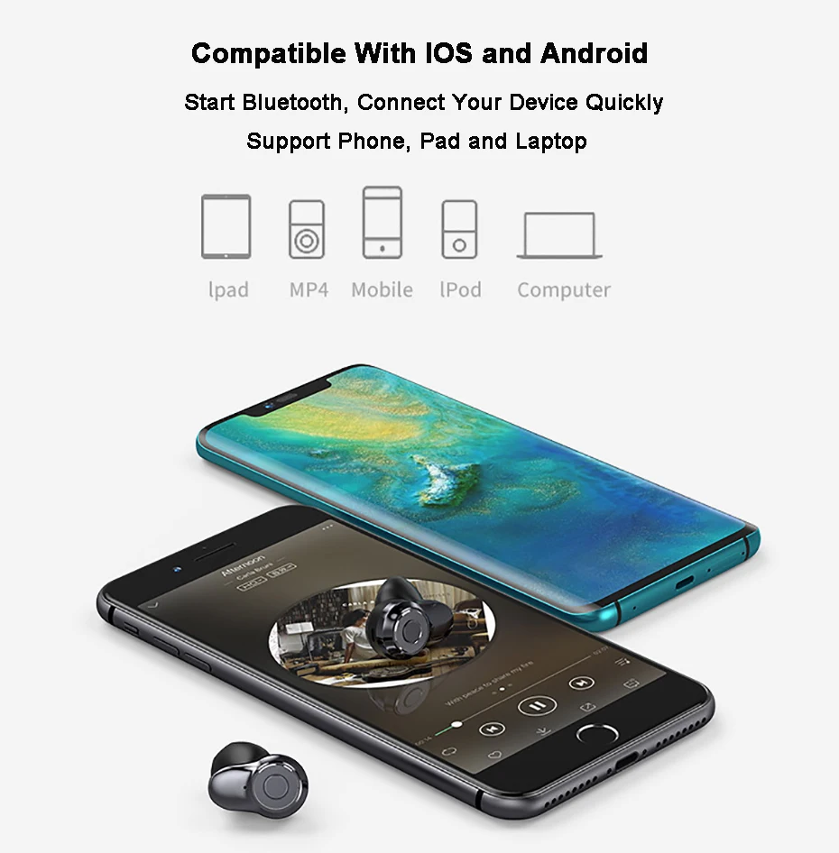 TWS, Bluetooth наушники, стерео звук, беспроводные наушники, Bluetooth 5,0, HD вызов, беспроводная Bluetooth гарнитура с 3500 мАч, внешний аккумулятор