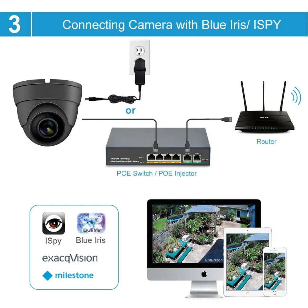 UniLook(Hikvison совместимый) 5MP ИК купольная POE IP камера наружная Безопасность Аудио CCTV видео наблюдения H.265 ONVIF IPC-D3150G-S