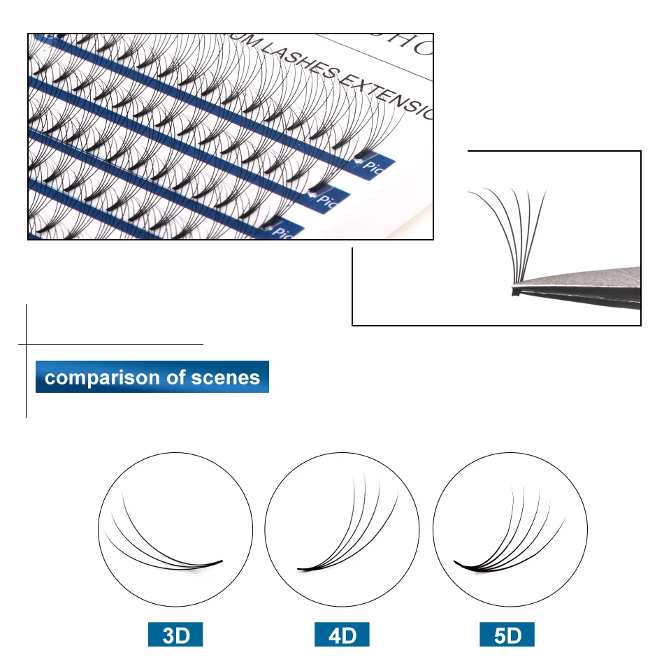 NEWCOME 12lines Permade Volume Fans Eyelash 3D/4D/5D Short Stem Faux Mink Russian Extension Professional Cilia Makeup | Красота и