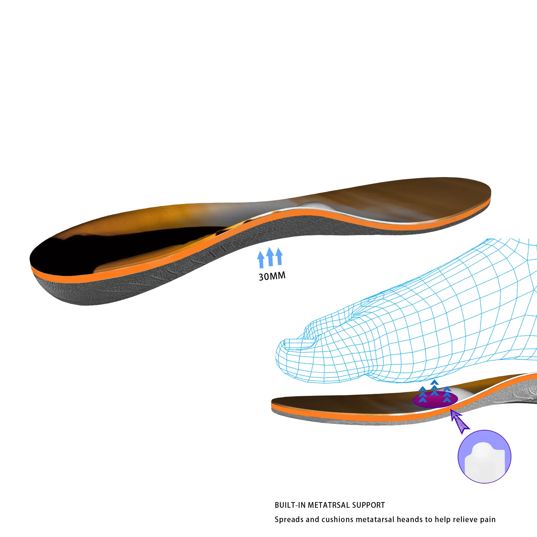 Ортопедические стельки из ЭВА ортопедические с 3D сводом стопы унисекс | Обувь