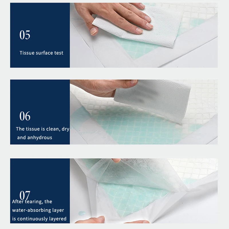 

20PCS 80 x 150CM Ultra Heavy Absorbency Adult Bed Disposable UnderPads Under Pads