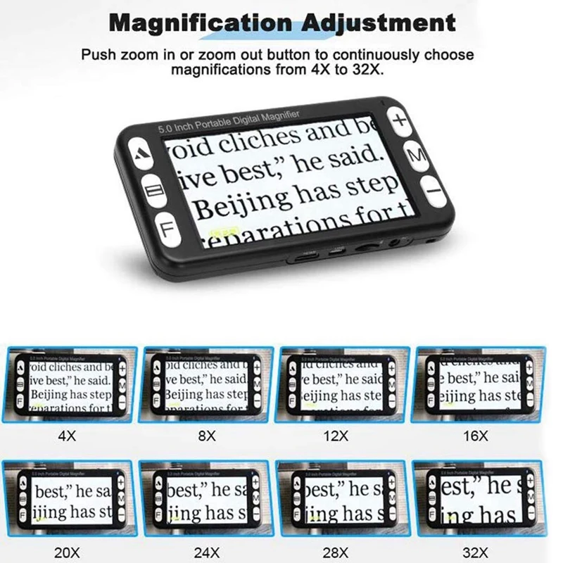 5-дюймовый видеоувеличитель ЖК-дисплей Портативный цифровой 4X-32X с переменным