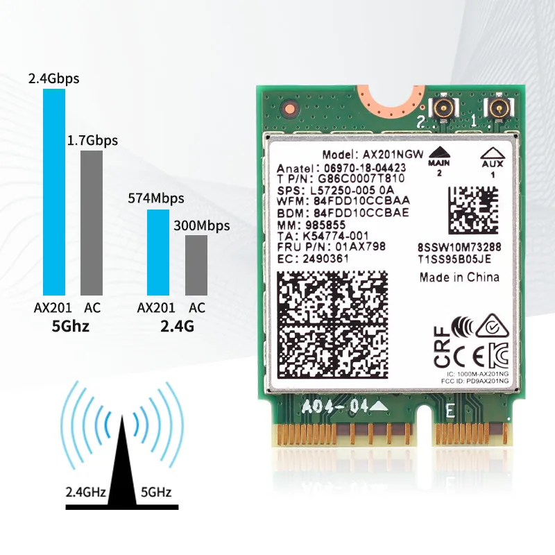 Двухдиапазонная беспроводная Wi Fi 6 2400 Мбит/с для Intel AX201 Bluetooth 5 0 NGFF Key E CNVio 2 Wifi карта