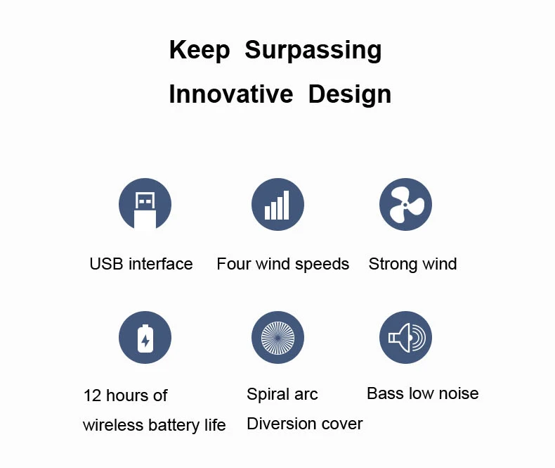 

Electric USB Fan Rechargeable Desk Office Fan Super Mute Laptop Air Cooler Portable 4 Speed Cooling Table Fan