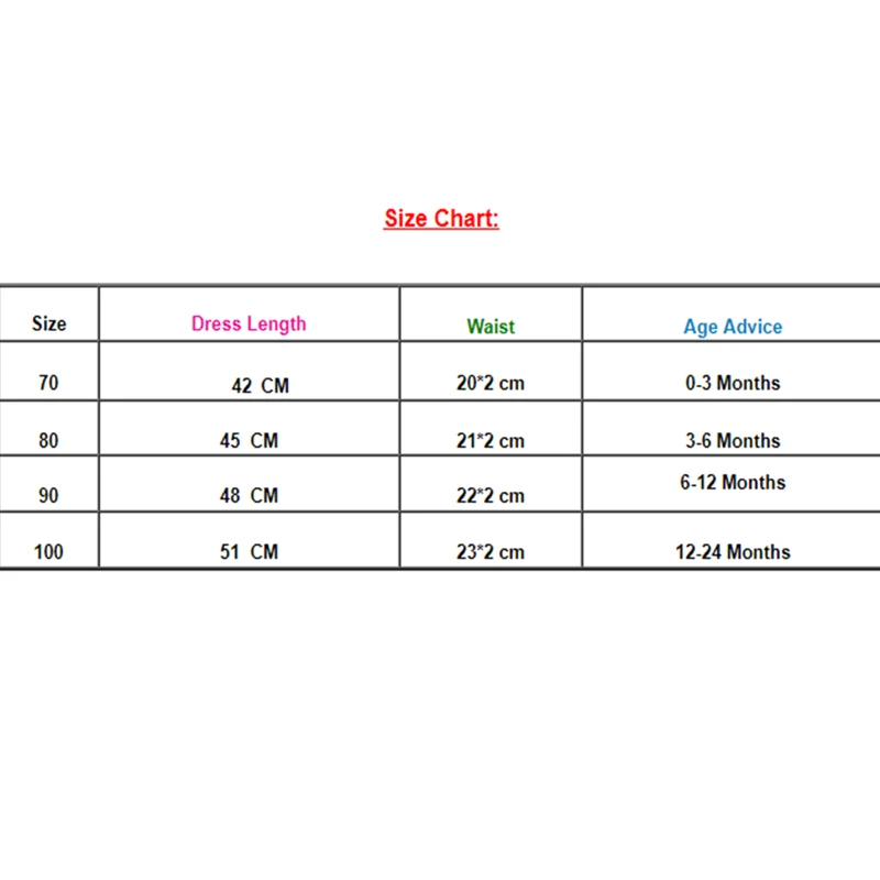 Платья для новорожденных девочек Летняя однотонная одежда Комбинезоны с